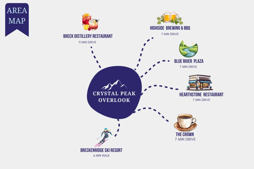 Best Mtn View-Ski In/Ski Out & Gondola to Downtown — photo 4